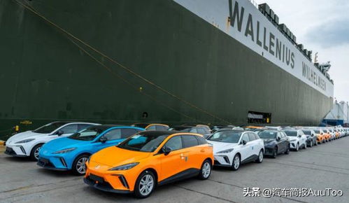 閉口不談 國內銷量,名爵國內營銷團隊 江郎才盡 了